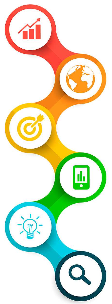 разработка сайта